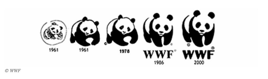 История логотипа WWF – панда - как всемирно известный символ - poliservis.com - фото 2