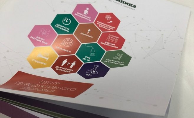 Мерчандайзинг через POS материалы: рабочие схемы