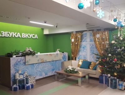 Виды рекламы, эффективность рекламных каналов